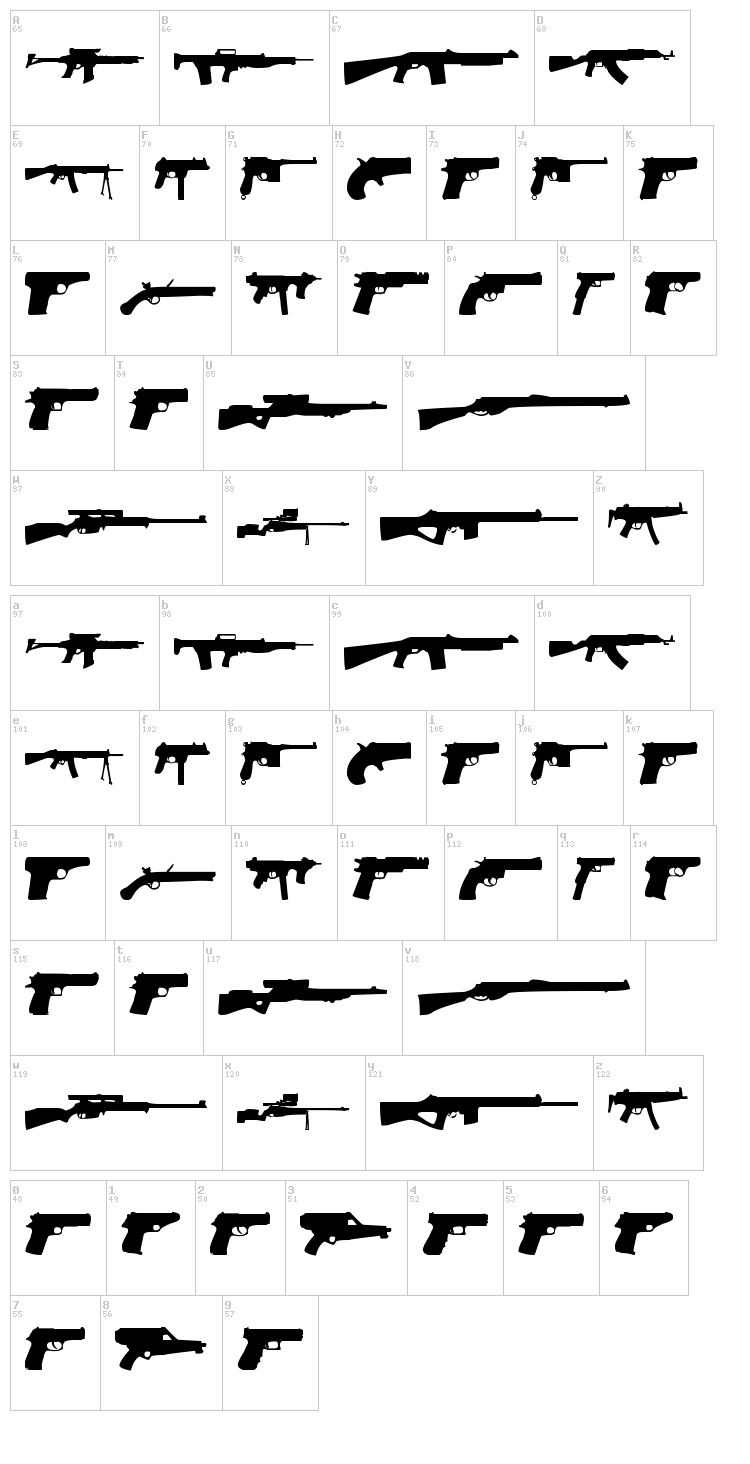 Guns font map